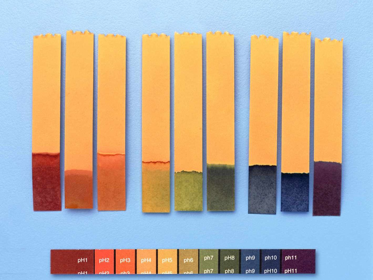 کاغذ های ph